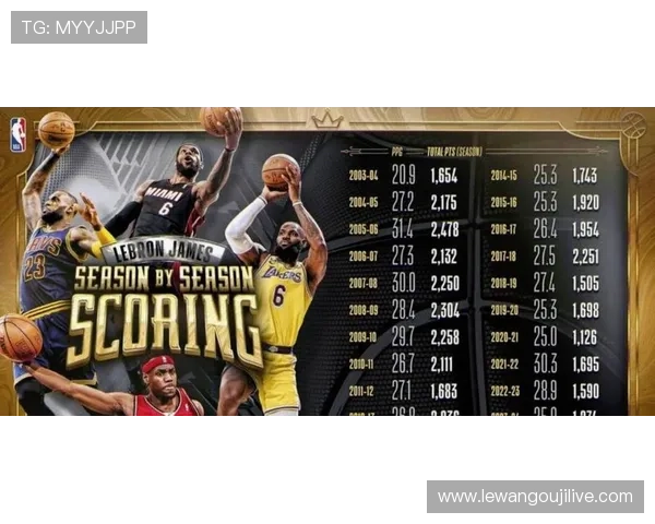 詹姆斯关键时刻发力湖人逆转勇士重燃季后赛希望