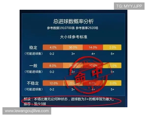 哪个平台提供最全足球资讯和数据服务全解析